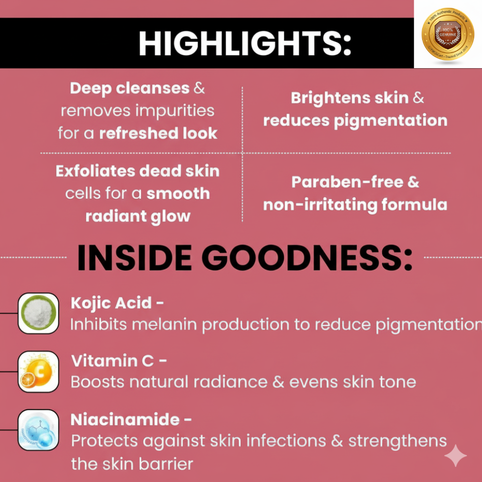 Ethiglo Face Wash, 200ml